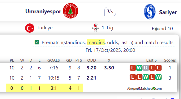 Umraniyespor Vs Sariyer screenshot