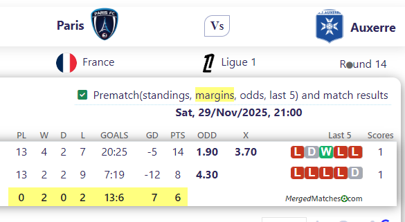 Paris Vs Auxerre screenshot