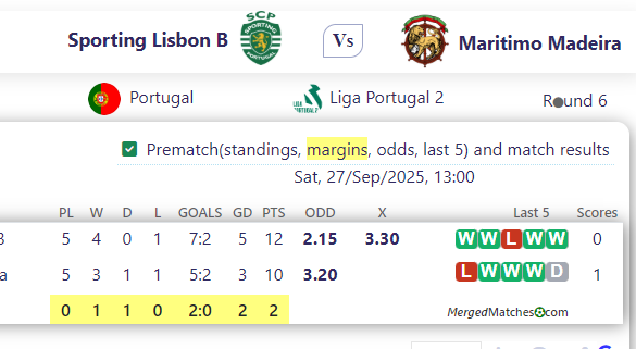 Sporting Lisbon B Vs Maritimo Madeira screenshot