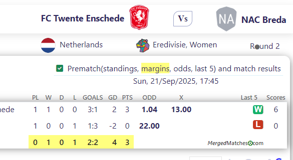 FC Twente Enschede Vs NAC Breda screenshot