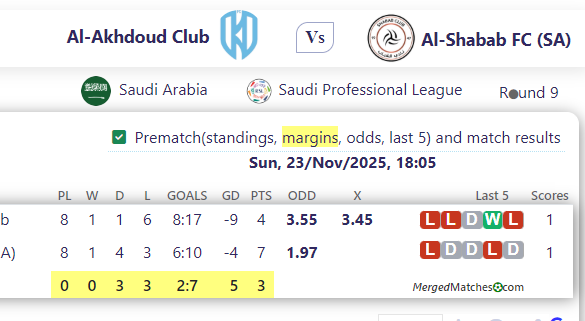 Al-Akhdoud Club Vs Al-Shabab FC (SA) screenshot