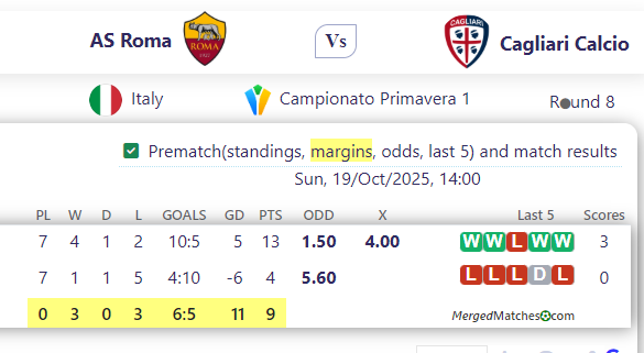 AS Roma Vs Cagliari Calcio screenshot