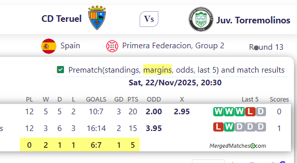 CD Teruel Vs Juv. Torremolinos screenshot