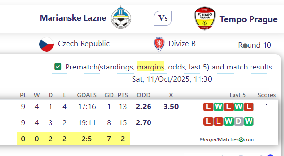 Marianske Lazne Vs Tempo Prague screenshot