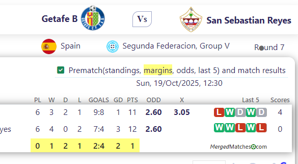 Getafe B Vs San Sebastian Reyes screenshot