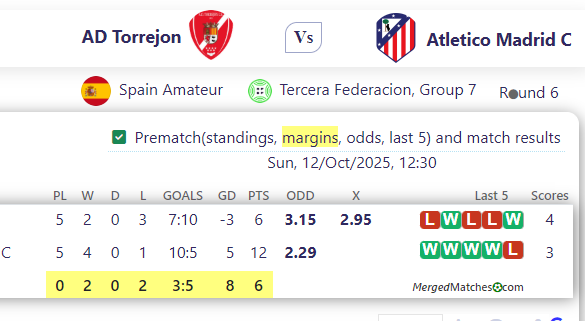 AD Torrejon Vs Atletico Madrid C screenshot