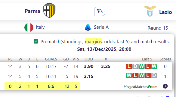 Parma Vs Lazio screenshot