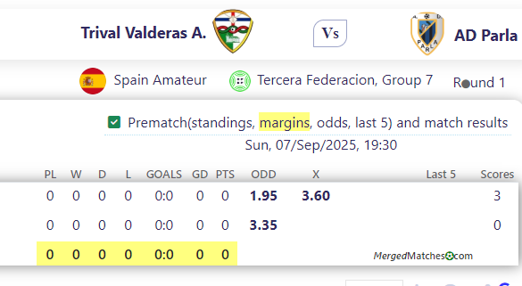 Trival Valderas A. Vs AD Parla screenshot