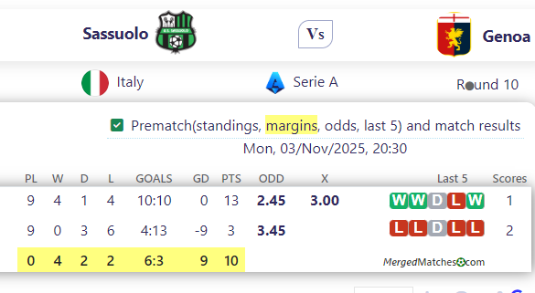 Sassuolo Vs Genoa screenshot
