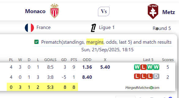 Monaco Vs Metz screenshot