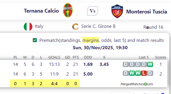 Ternana Calcio Vs Monterosi Tuscia screenshot