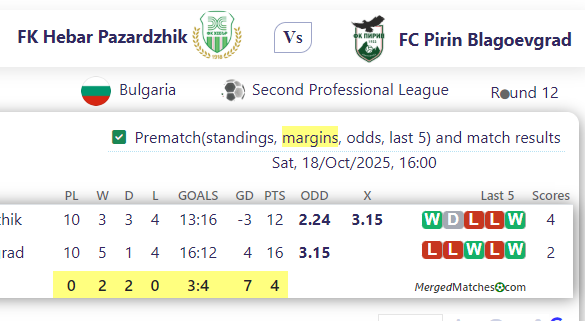 FK Hebar Pazardzhik Vs FC Pirin Blagoevgrad screenshot