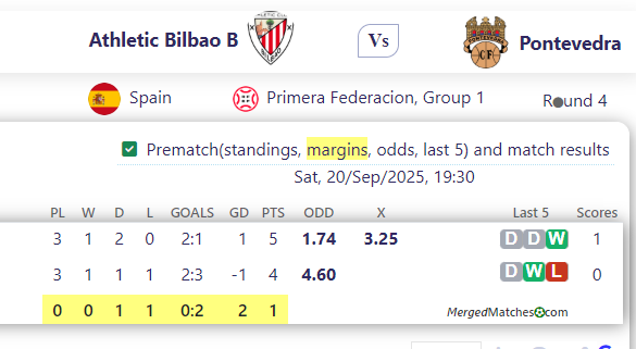 Athletic Bilbao B Vs Pontevedra screenshot