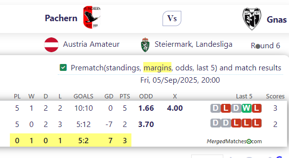 Pachern Vs Gnas screenshot