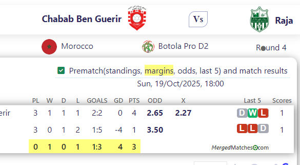 Chabab Ben Guerir Vs Raja screenshot