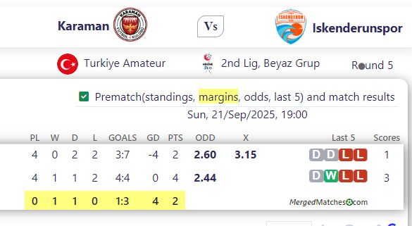 Karaman Vs Iskenderunspor screenshot