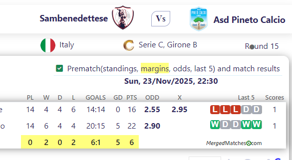 Sambenedettese Vs Asd Pineto Calcio screenshot