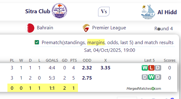 Sitra Club Vs Al Hidd screenshot