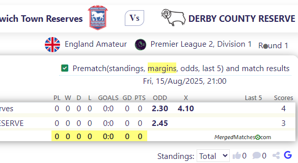 Ipswich Town Reserves Vs DERBY COUNTY RESERVE screenshot