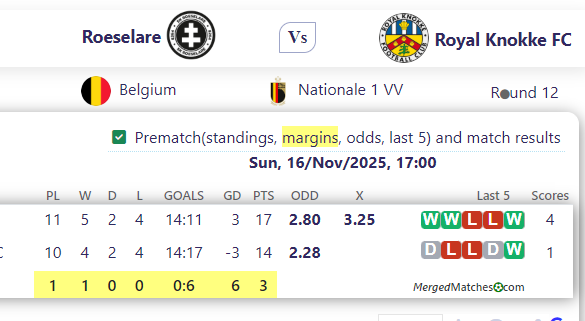 Roeselare Vs Royal Knokke FC screenshot