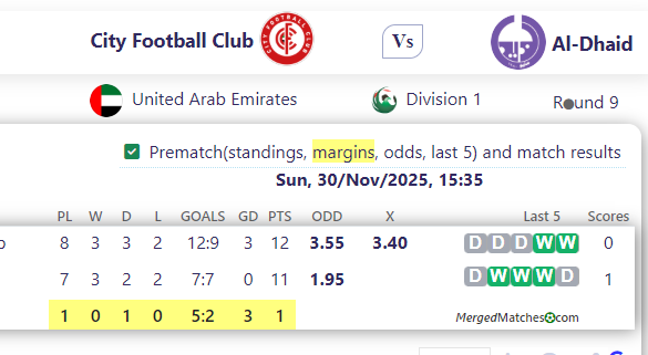 City Football Club Vs Al-Dhaid screenshot
