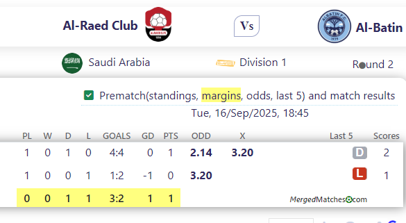 Al-Raed Club Vs Al-Batin screenshot