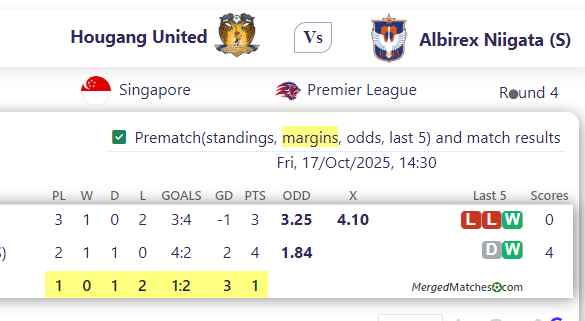 Hougang United Vs Albirex Niigata (S) screenshot
