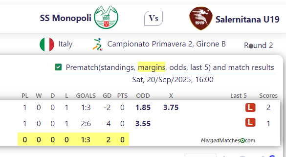 SS Monopoli Vs Salernitana U19 screenshot