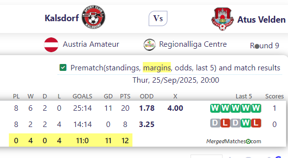 Kalsdorf Vs Atus Velden screenshot