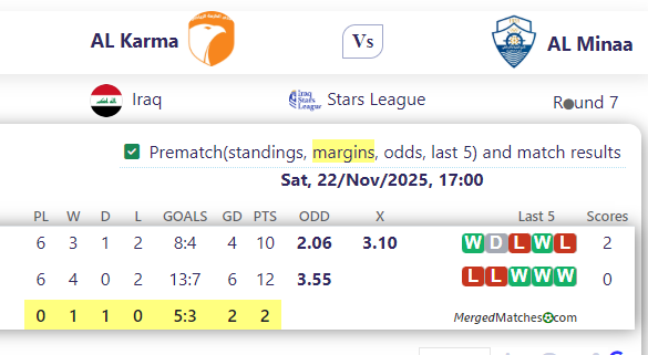 AL Karma Vs AL Minaa screenshot