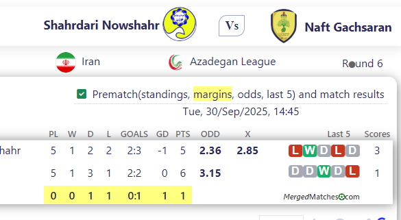 Shahrdari Nowshahr Vs Naft Gachsaran screenshot