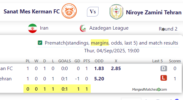 Sanat Mes Kerman FC Vs Niroye Zamini Tehran screenshot