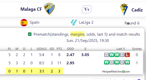 Malaga CF Vs Cadiz screenshot