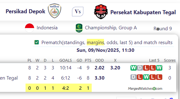Persikad Depok Vs Persekat Kabupaten Tegal screenshot