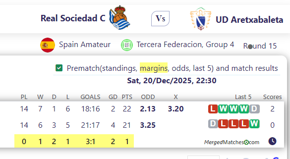Real Sociedad C Vs UD Aretxabaleta screenshot
