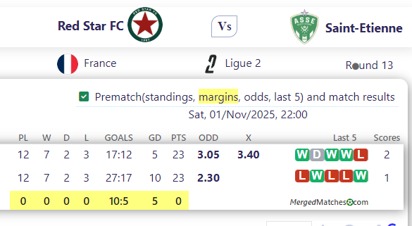 Red Star FC Vs Saint-Etienne screenshot