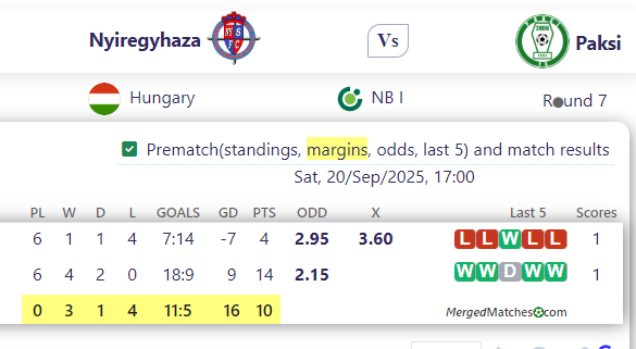 Nyiregyhaza Vs Paksi screenshot