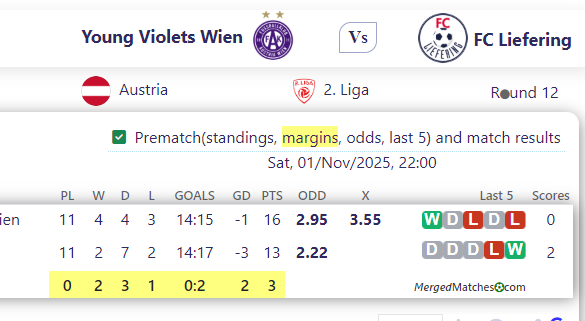 Young Violets Wien Vs FC Liefering screenshot