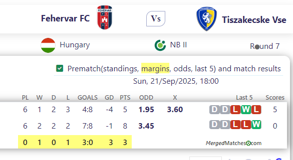Fehervar FC Vs Tiszakecske Vse screenshot