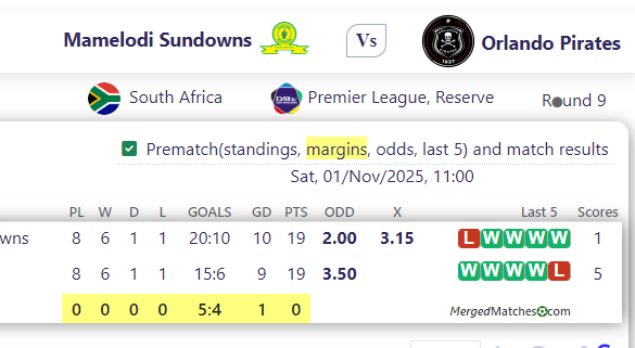 Mamelodi Sundowns Vs Orlando Pirates screenshot