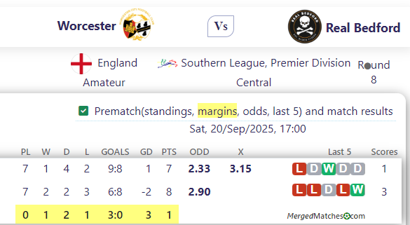 Worcester Vs Real Bedford screenshot