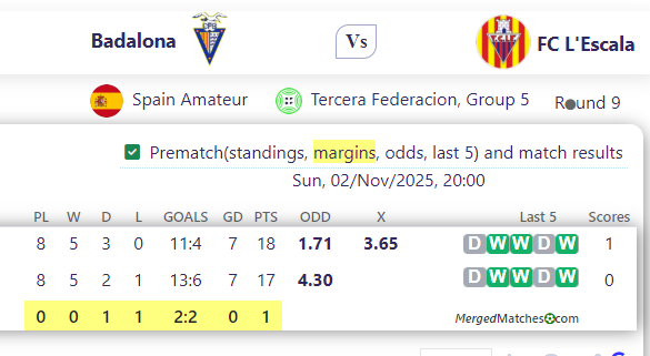 Badalona Vs FC L'Escala screenshot
