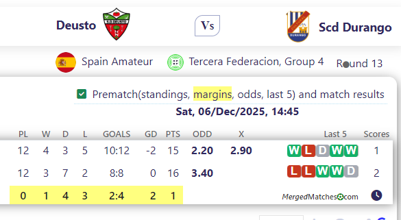 Deusto Vs Scd Durango screenshot