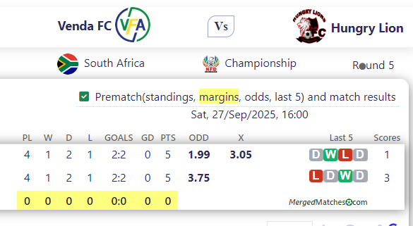 Venda FC Vs Hungry Lion screenshot