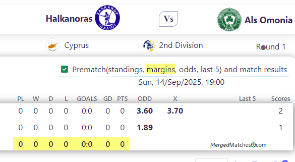 Halkanoras Vs Als Omonia screenshot
