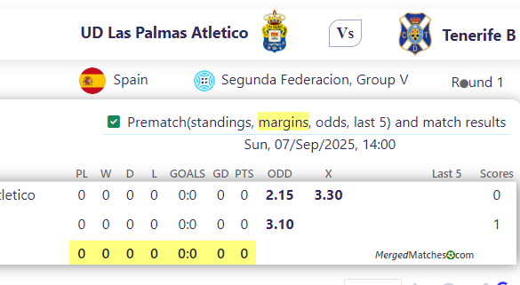 UD Las Palmas Atletico Vs Tenerife B screenshot