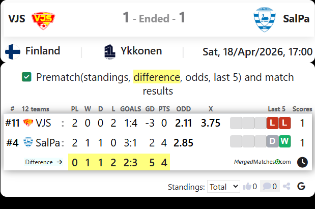 VJS Vs SalPa screenshot