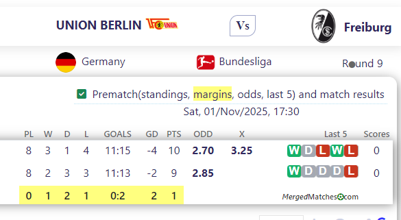 UNION BERLIN Vs Freiburg screenshot