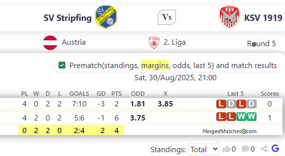 SV Stripfing Vs KSV 1919 screenshot