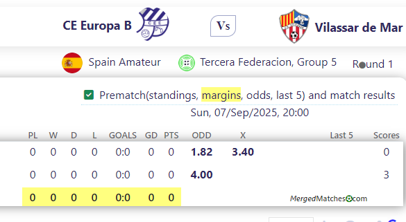 CE Europa B Vs Vilassar de Mar screenshot